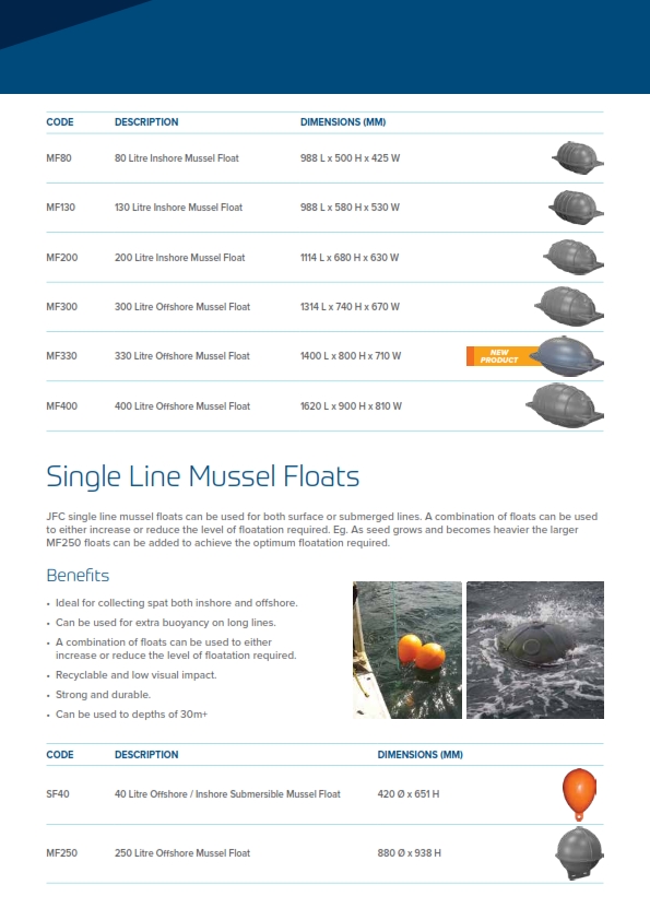 Suryaperkasa-JFC-Marine-Aquaculture-Brochure (1)_005