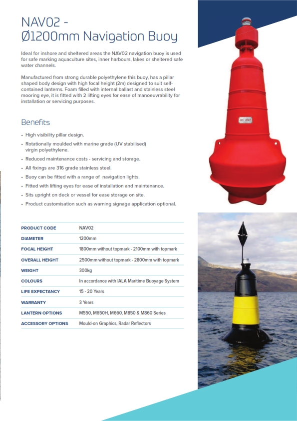 Suryaperkasa-JFC_Marine-NAV022_001