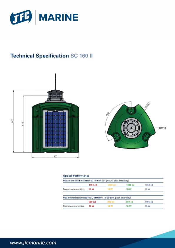 Suryaperkasa-JFC_Marine-SC160_II_003