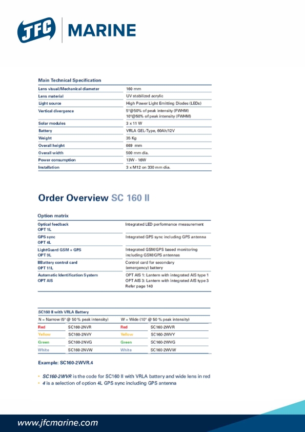 Suryaperkasa-JFC_Marine-SC160_II_004