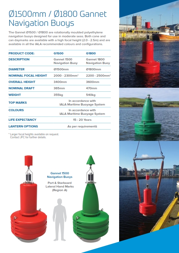 Suryaperkasa-JFC_Marine_Gannet_Buoy 2018_004
