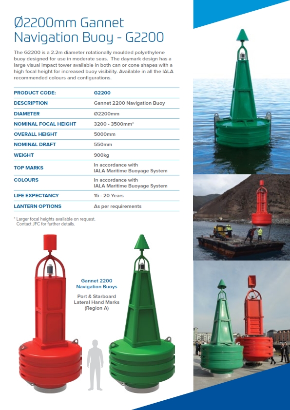 Suryaperkasa-JFC_Marine_Gannet_Buoy 2018_005