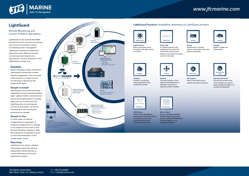 Suryaperkasa-JFC_Marine_LightGuard_001