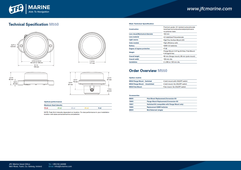 Suryaperkasa-JFC_Marine_M550_002