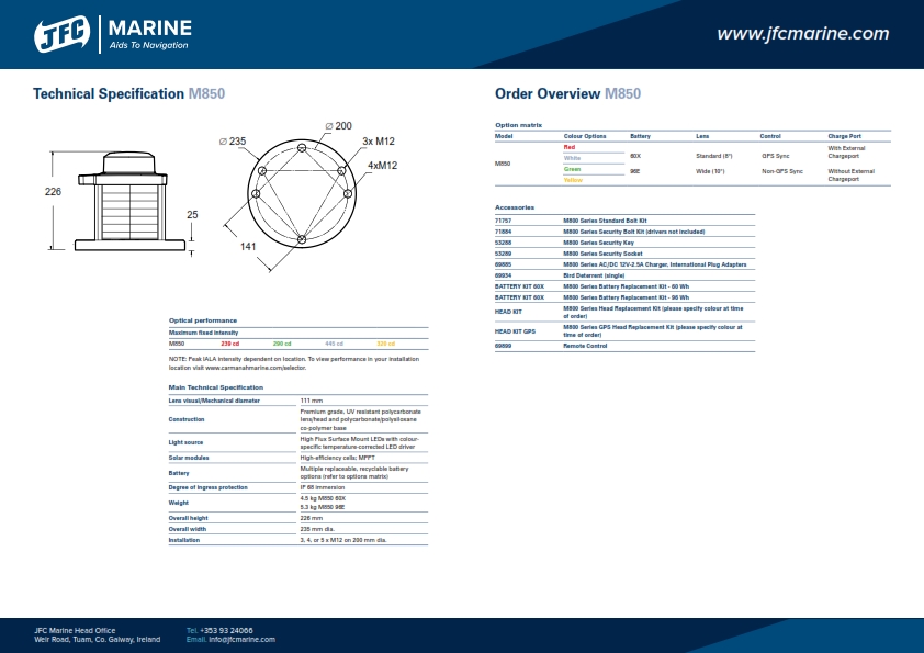 Suryaperkasa-JFC_Marine_M850_002